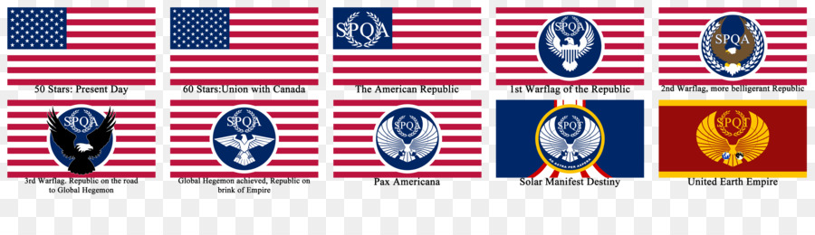 Impero Nostra America, Bandiera degli Stati Uniti, l'imperialismo Americano - bandiera