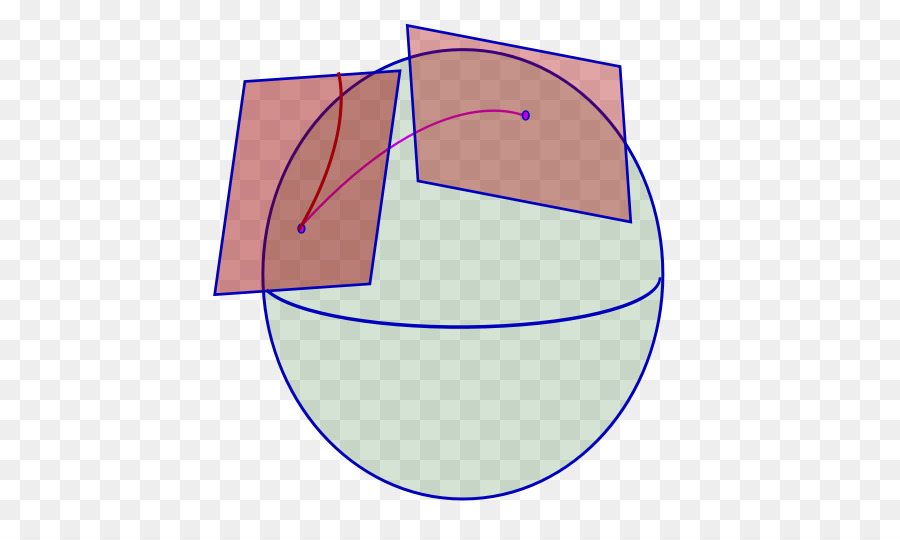 Spazio tangente Affine di collegamento con la geometria Differenziale - spazio