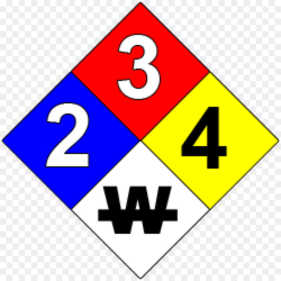 Gefahrensymbol Gefährliche Güter NFPA 704 Sicherheitsdatenblatt - Symbol