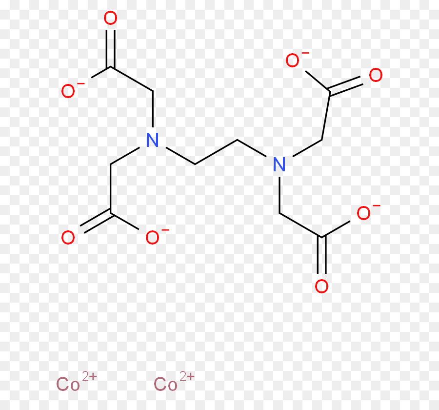 Ferrico acido Etilendiamminotetraacetico Ferro Pirofosfato - ferro da stiro