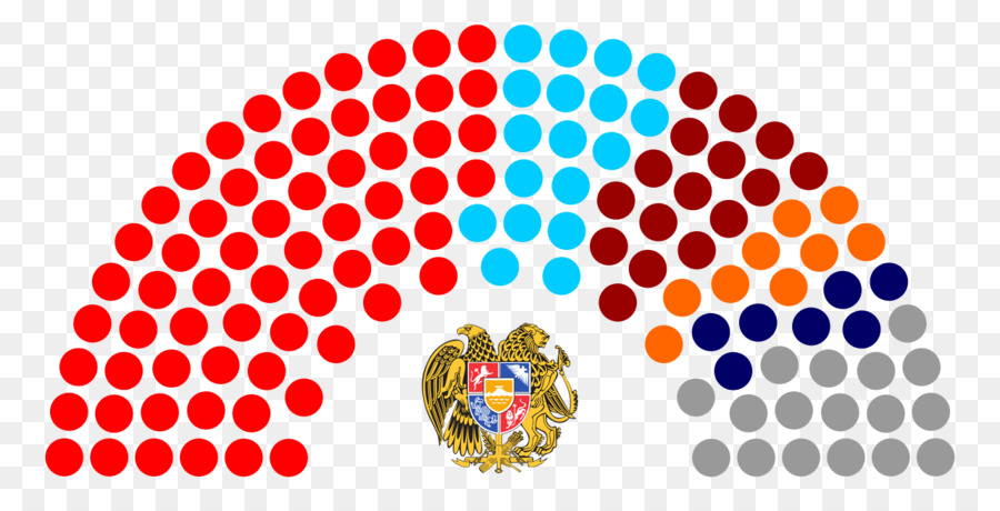 Il parlamento dell'India del Parlamento del Libano Rajya Sabha - altri