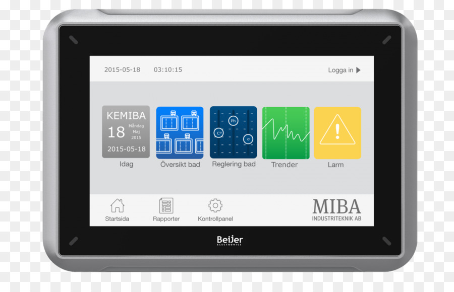 System MIBA Industriteknik AB Automatisierung Informationen der Benutzer Schnittstelle - Miba!