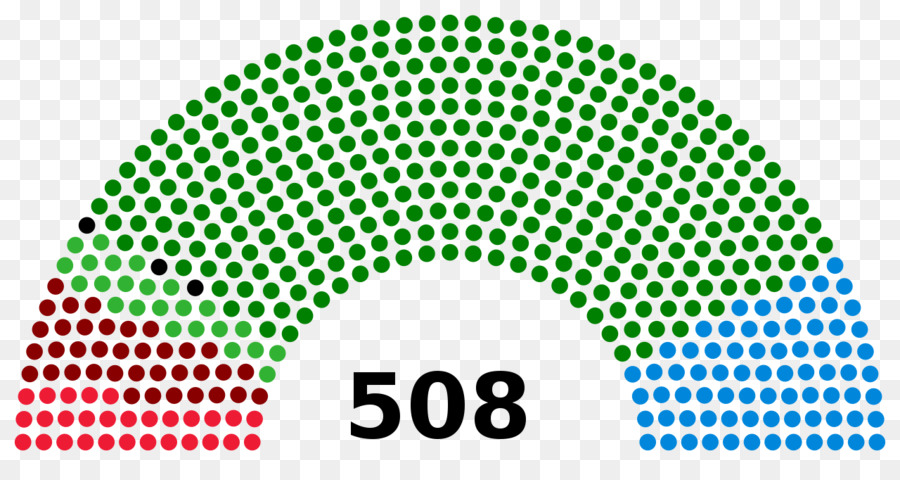 Elezioni politiche italiane, 1919 elezioni politiche italiane, 1921 legislativa francese elezione, 2017 - il parlamento