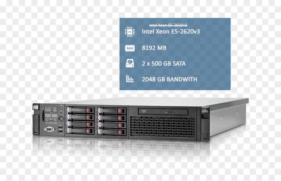 Hewlett Packard HP ProLiant DL380 G7 Festplatten Computer Daten Speicher - Reseller Web Hosting
