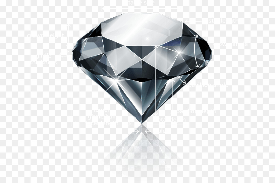 iPhone 7 iPhone 8 iPhone 6 Plus Diamant iPhone 6s Plus - Diamant Klarheit