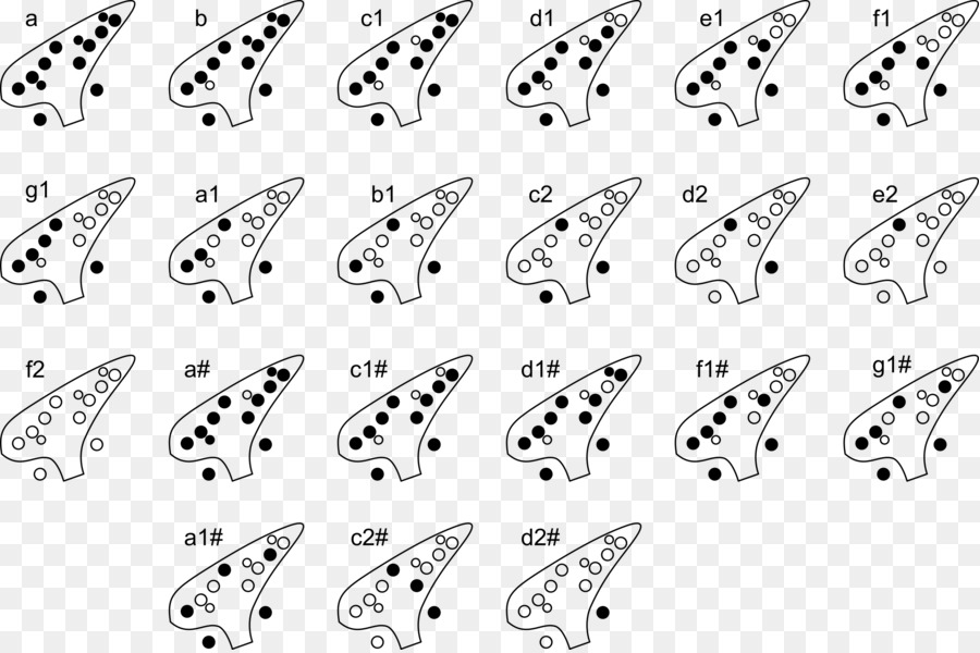 Ocarina Diatonische Tonleiter Tabulatur - Skala