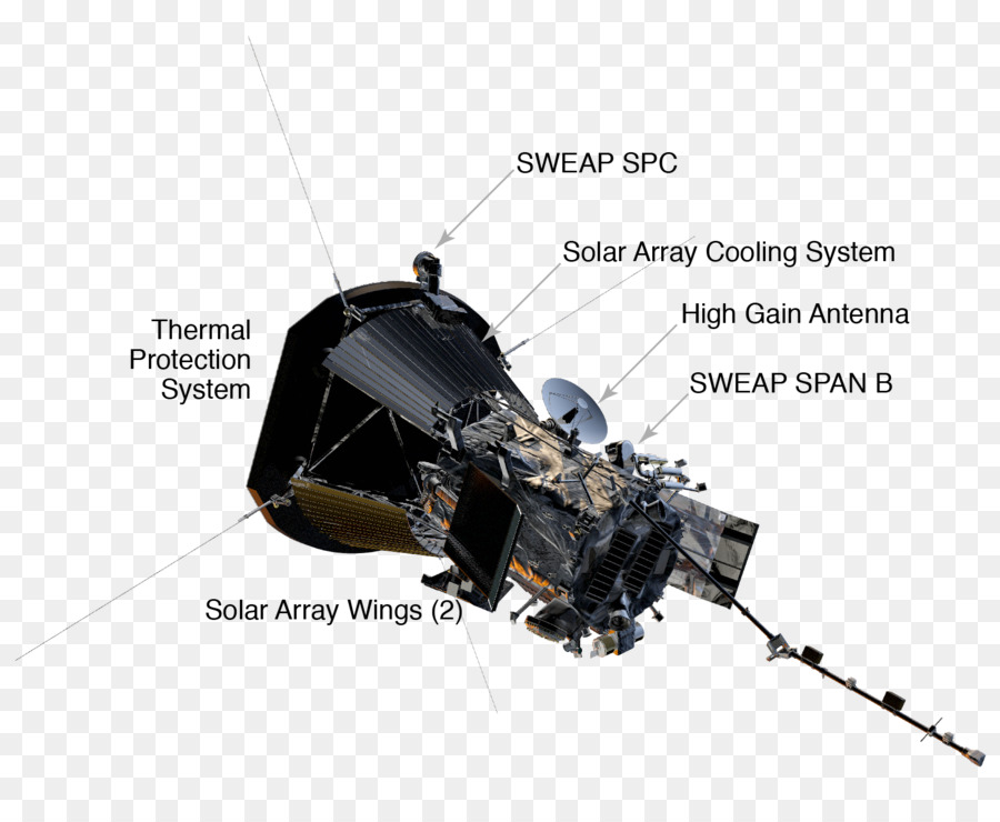 Parker Solare Sonda sonda Spaziale della NASA Sole Navicella - fenomeni solari