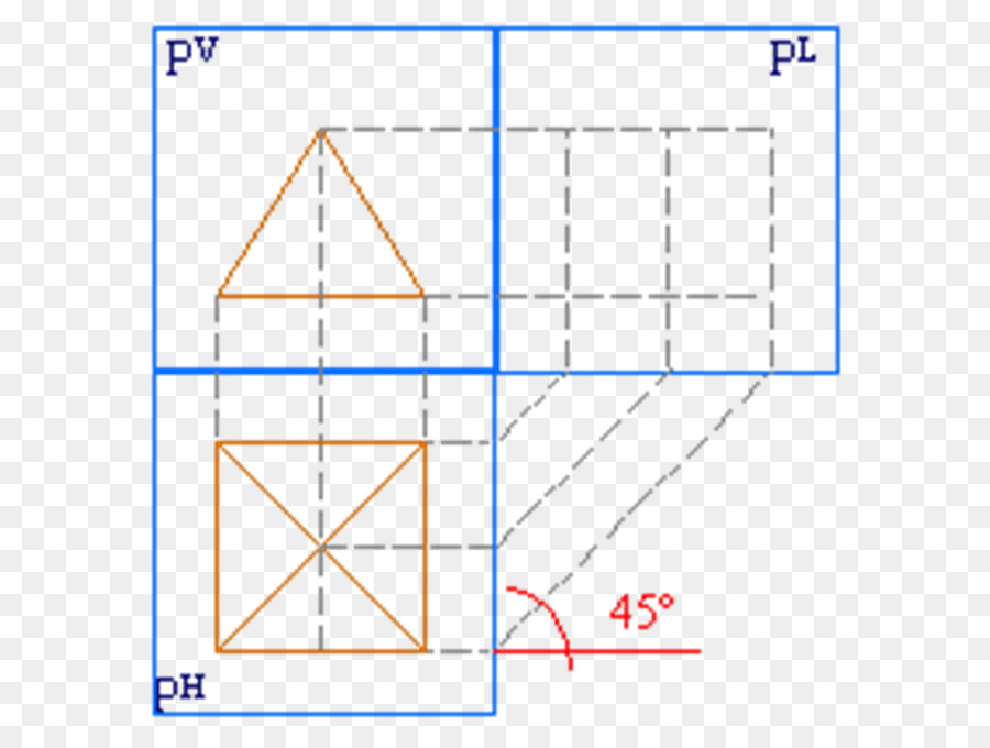 Dreieck-Diagramm der Orthogonalen Projektion - Dreieck