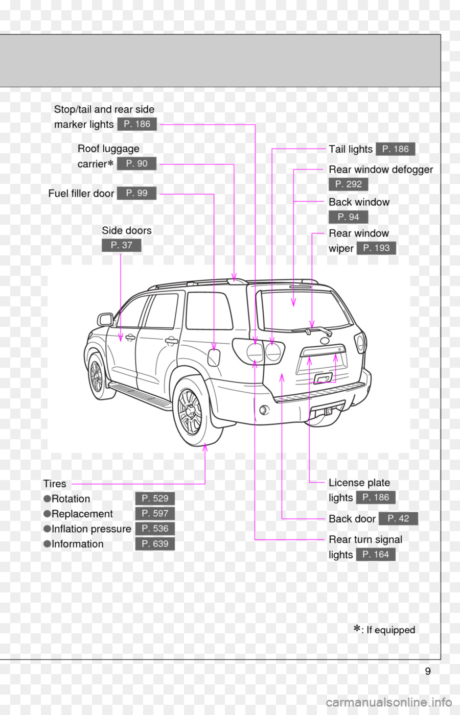 Auto Kraftfahrzeug Automobil-design-Zeichnung - Auto