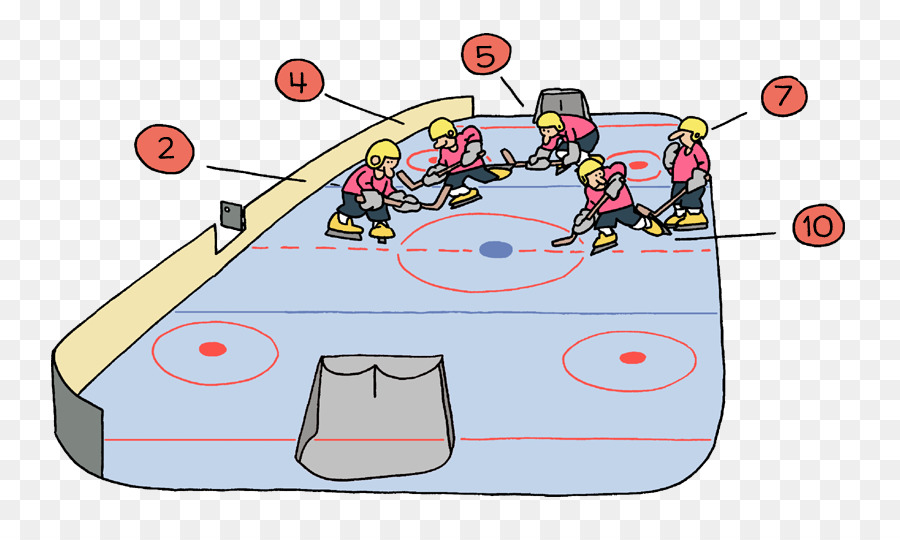 Applicazione Web - hockey su ghiaccio posizione