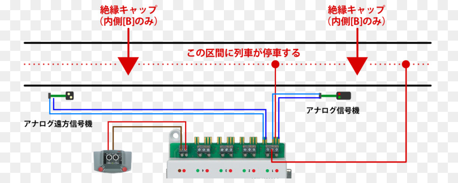 Il componente elettronico di rete Elettrica, Elettronica Punto - ferroviaria di segnale