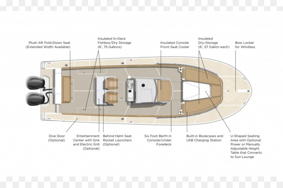 YachtWorld Boot Yacht broker Southport - Yacht