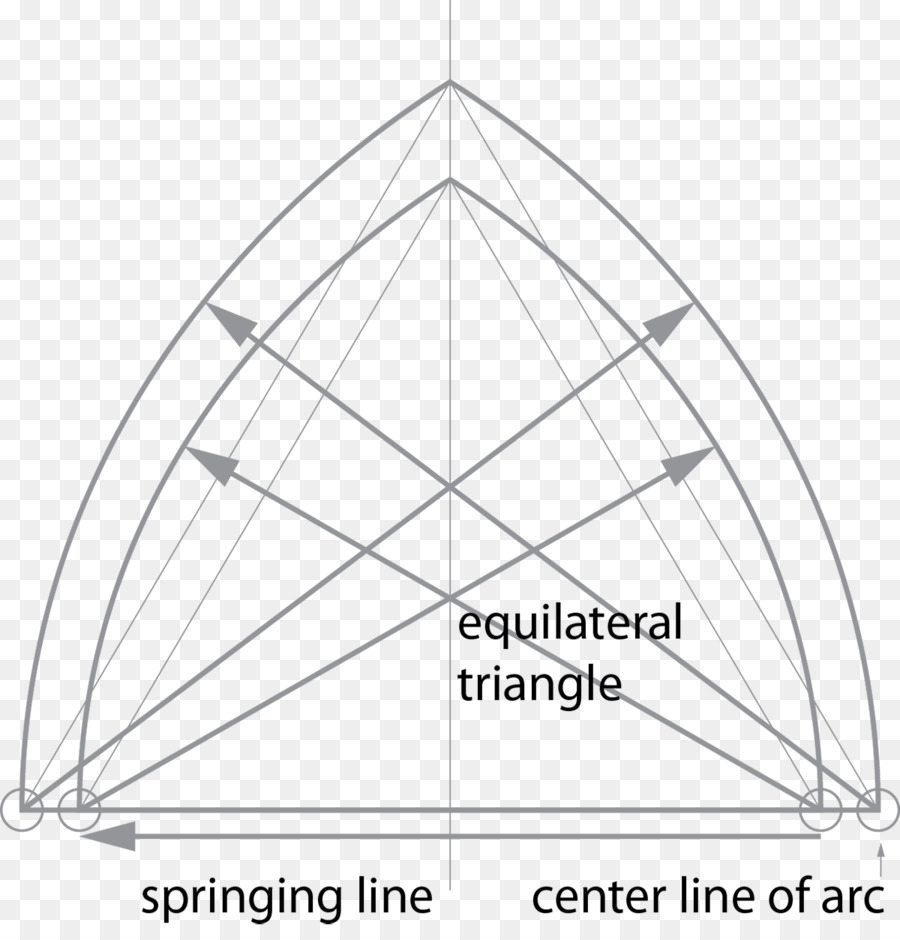 Dreieck Zeichnen Punkt Bereichs - Dreieck