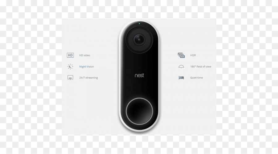 Nest Labs Nest Sichere Camcorder-Ausgabe-Gerät, Video-Kameras - Nest Hello Video Türklingel