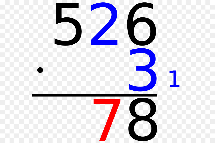Anzahl line-Multiplikation Mathematik - Mathematik
