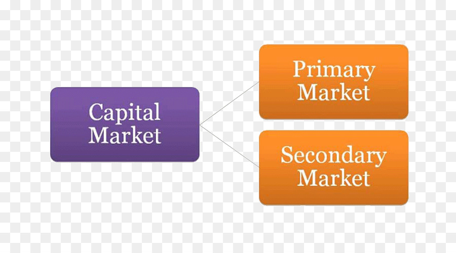 Mercato secondario mercato dei Capitali mercato Primario mercato monetario - Mercato azionario