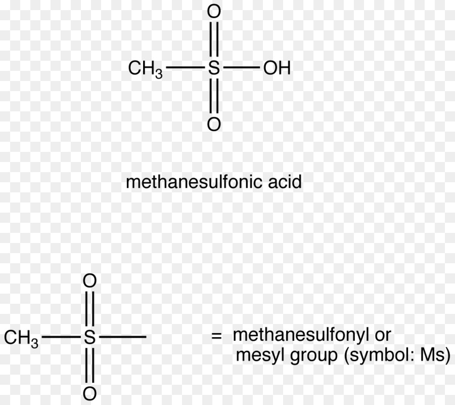 Methanesulfonic acid liên Hợp cơ Sở axit - Axit methanesulfonic