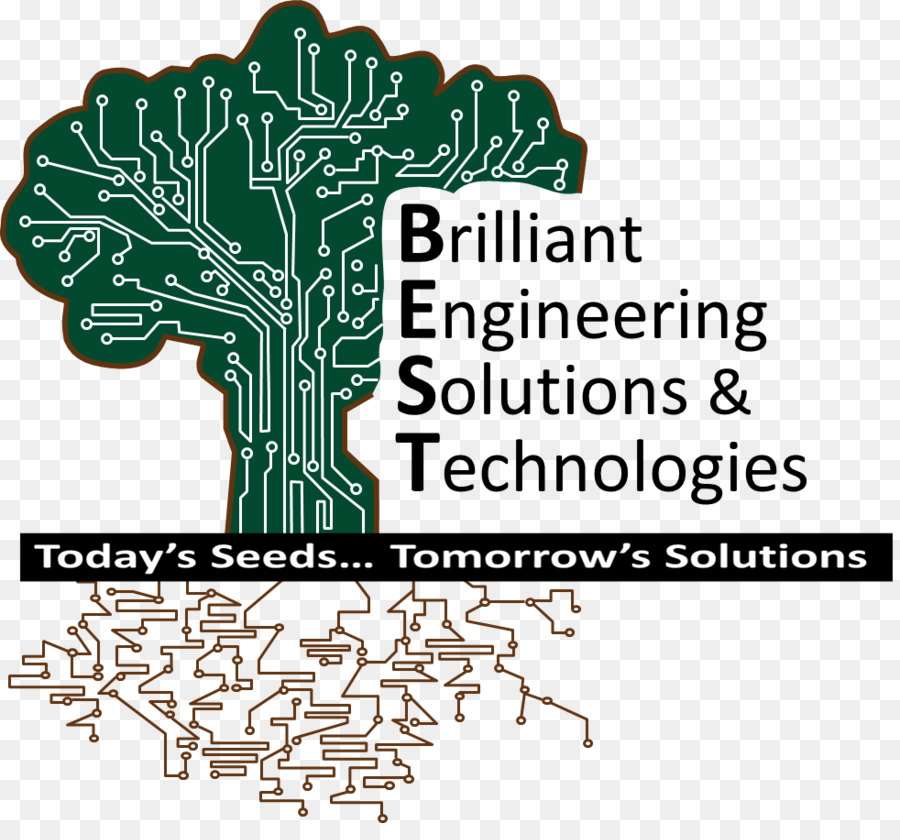 Ingegneria tecnologo Technology Corporation - tecnologia