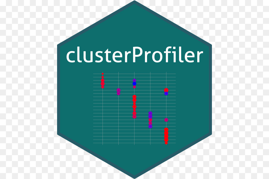 Bioconductor analisi di Cluster di Visualizzazione ggplot2 - Bioconductor
