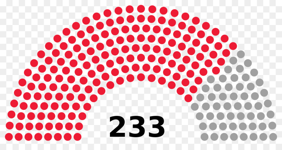 Greco legislativo elezione, giugno 2012 elezioni legislative greche, 2007 Stati Uniti Legislatura - stati uniti