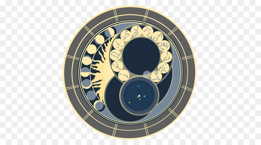 Orologio astronomico di Astronomia massa Solare Blog - orologio