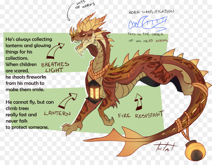 Dragon Legendäre Kreatur Tier DeviantArt - Schauspieler