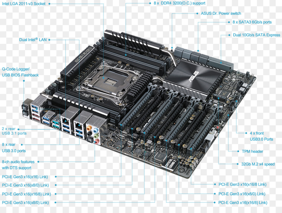 LGA 2011 Intel X99 Mainboard SSI CEB CPU sockel - andere