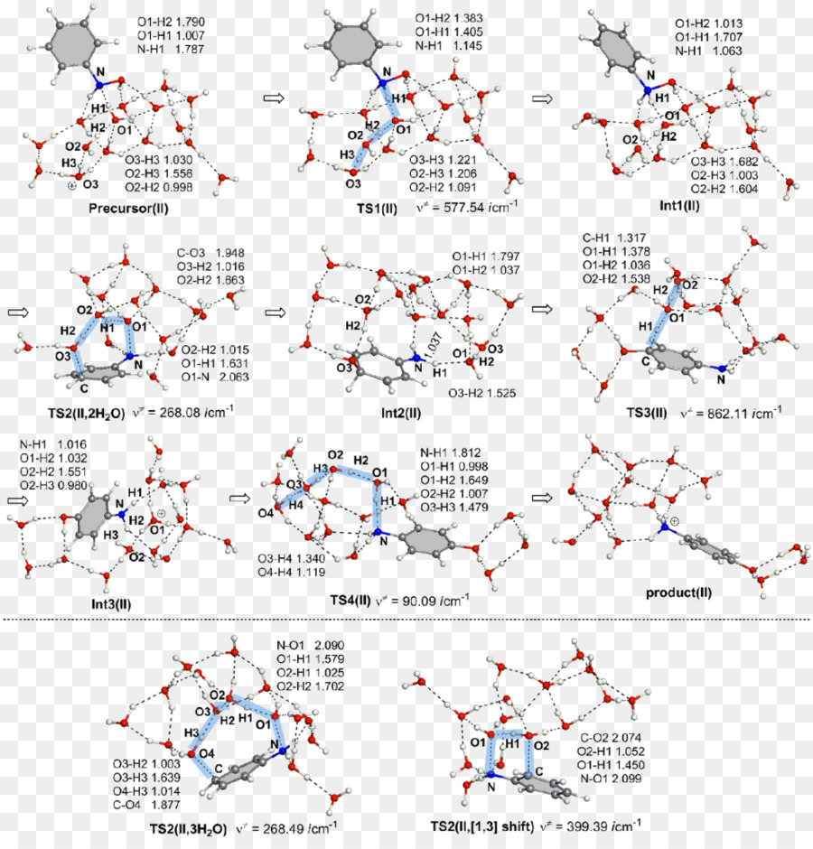 Stato di transizione Nitrenium di Energia agli ioni di reazione di Riarrangiamento - phenylhydroxylamine