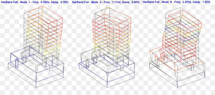 Furniture Structure