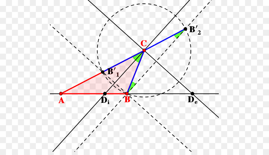 Dreieck Diagramm - Dreieck