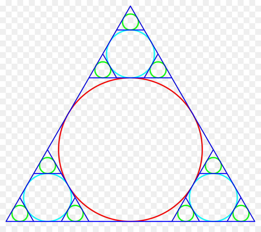 Sierpinski-Dreieck Inkreis und excircles eines Dreiecks - Dreieck