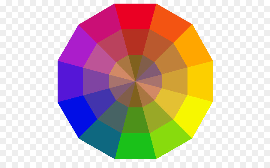 Farbkreis, Komplementäre Farben Farbenlehre Sekundäre Farbe - Sättigung II