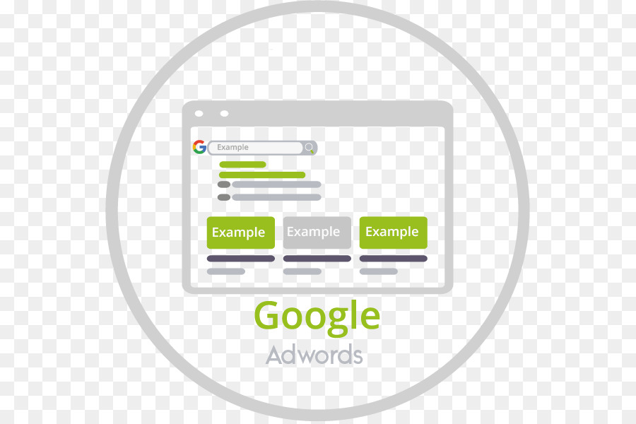 Digital marketing AdWords Agentur Google AdWords Google Suche - Google