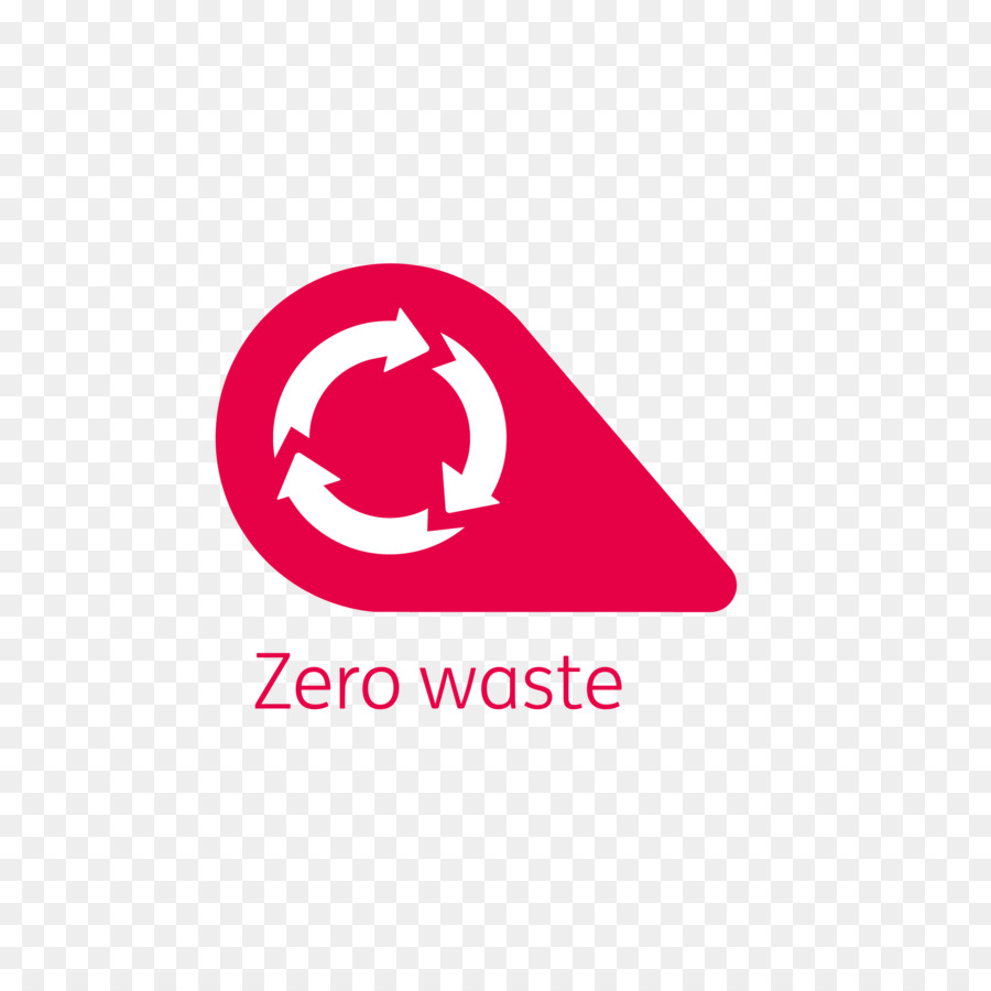 Null-Abfall-Recycling-Upcycling-Wiederverwendung - Unternehmensgruppe