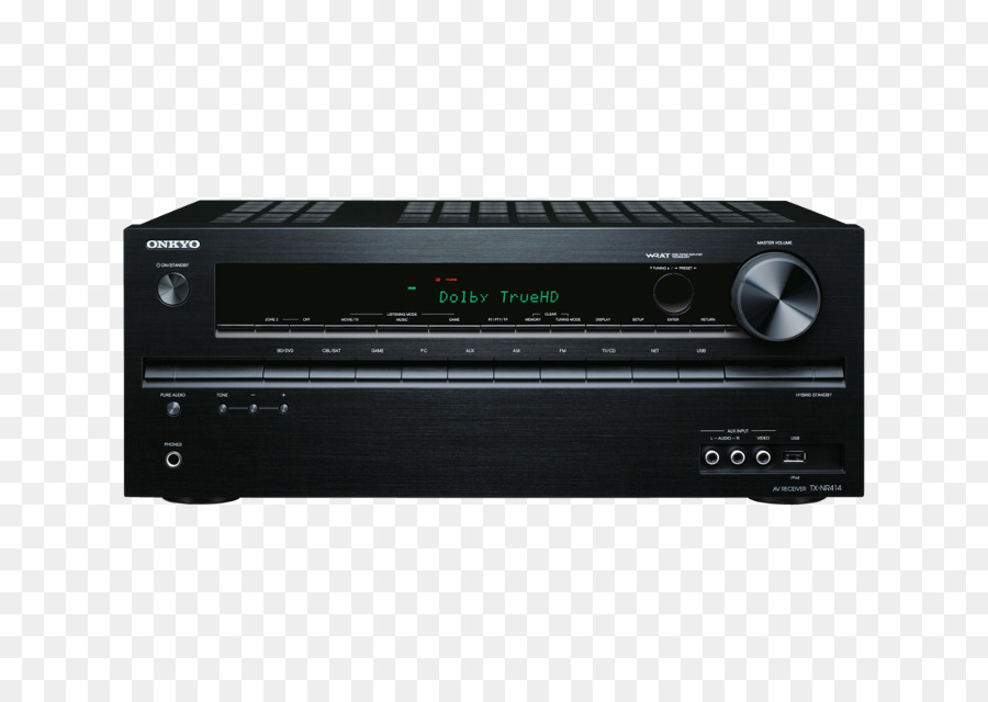 Ricevitore AV Onkyo TX-NR414 Sistemi Home Theater Onkyo HT-RC460 - ricevitore audio