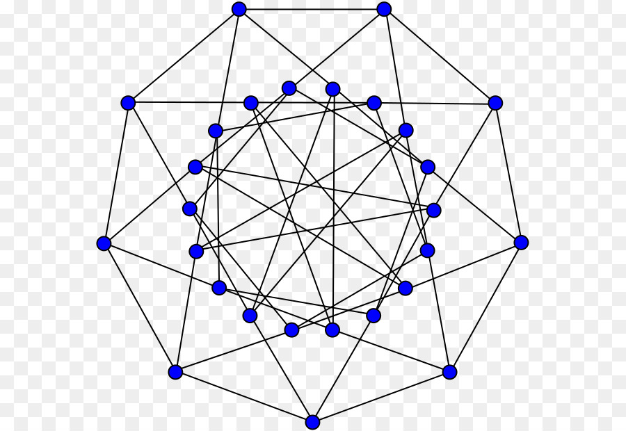 Symmetrie der Graphen Theorie Holt graph Edge transitive graph - Graphen Automorphismus