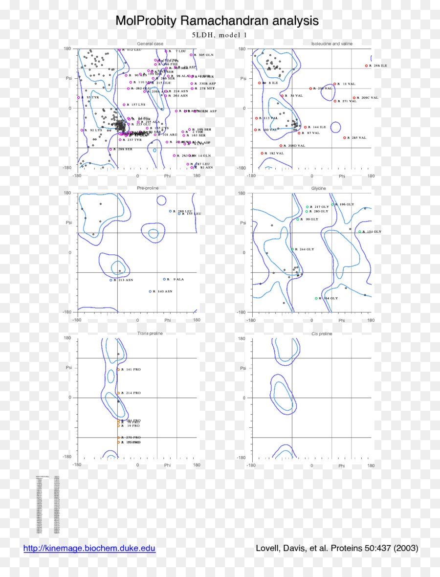 Linea Di Disegno Diagramma - linea