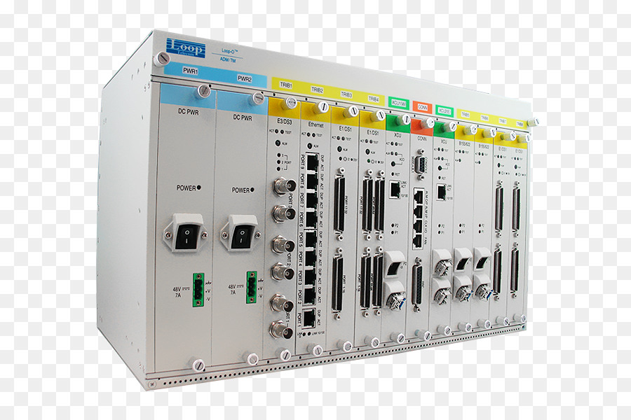Add-drop multiplexer Sincrono reti ottiche STM-1 Multiplexing - altri