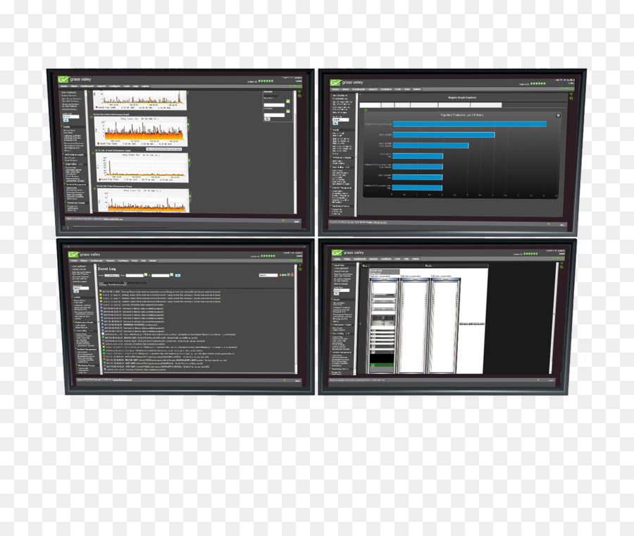 Grass Valley-Computer-Software-Information Broadcasting-Display-Gerät - überwachung