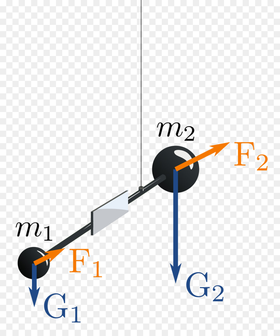 Thiên Nhiên Principia Mathematica Hấp dẫn sóng Khối lượng Trọng lực lượng - những người khác