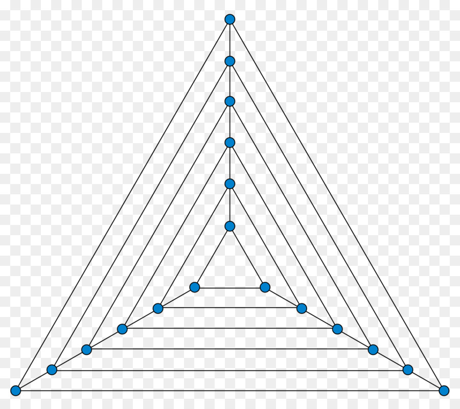 Dreieck-Diagramm Verschachtelte Dreiecke Graphen Graphentheorie Ternären plot - Dreieck