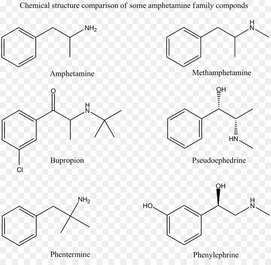 Methamphetamine Dược phẩm, thuốc Phenylephrine Pseudoephedrine - những người khác