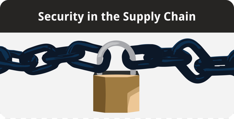 Supply chain security ISO 28000 Business - geschäft