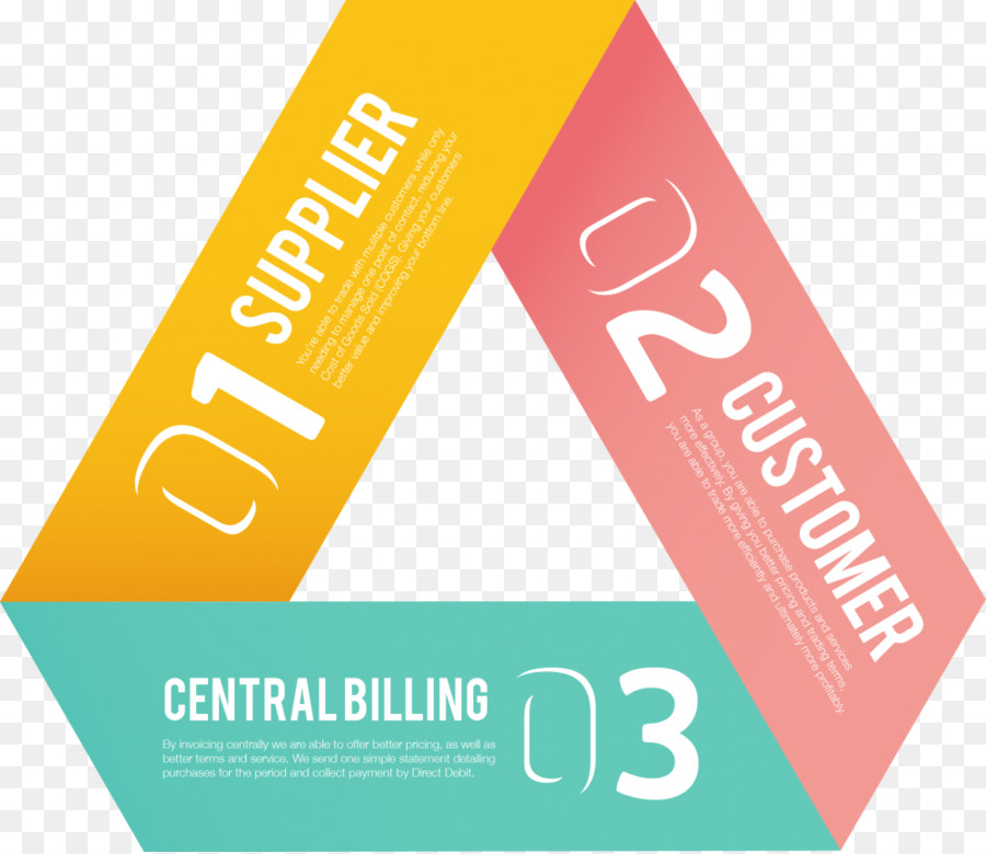 Service Rechnung Medizinische billing Marke - Zahlungsinformationen