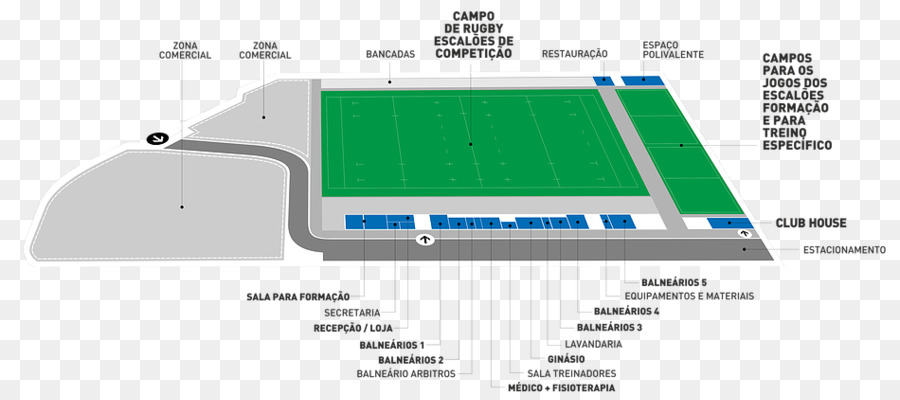 Câu Lạc bộ thể thao de bóng bầu dục São Miguel khu Phố của các são Miguel đảo thể Thao Tổ chức - bóng bầu dục sevens