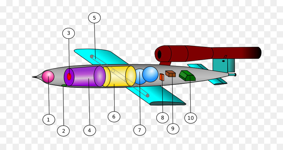Aereo V-1 Bomba Volante 1942-52 - aereo