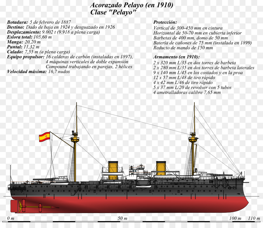 Spanische Schlachtschiff Pelayo Spanische Marine Kriegsschiff Panzerschiff - Schiff