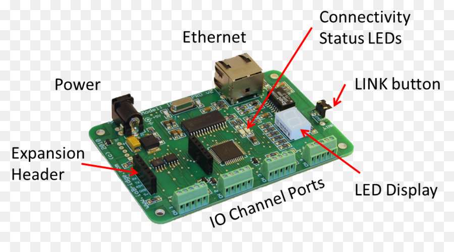 TV Tuner Karten & Adapter Electronic Komponente Hardware Programmierer Elektronik Elektrotechnik Netzwerk - ioBridge