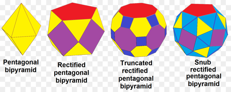 Pentagonale bipyramid Poliedri, solidi di Johnson - piramide