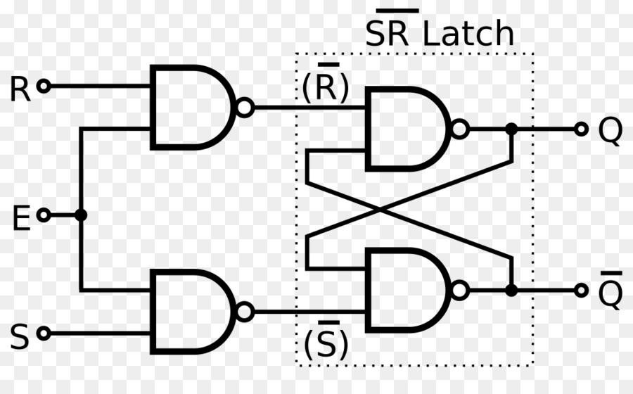 Flip-flop Circuito sequencial NÉ gate schema elettrico di un circuito Elettronico - chiavistello